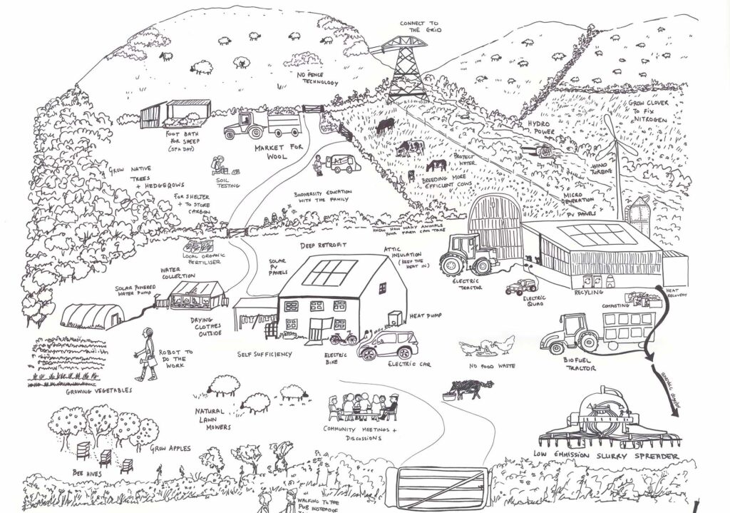 The-future-is-in-the-fields_details_-Lisa-Fingleton-2022